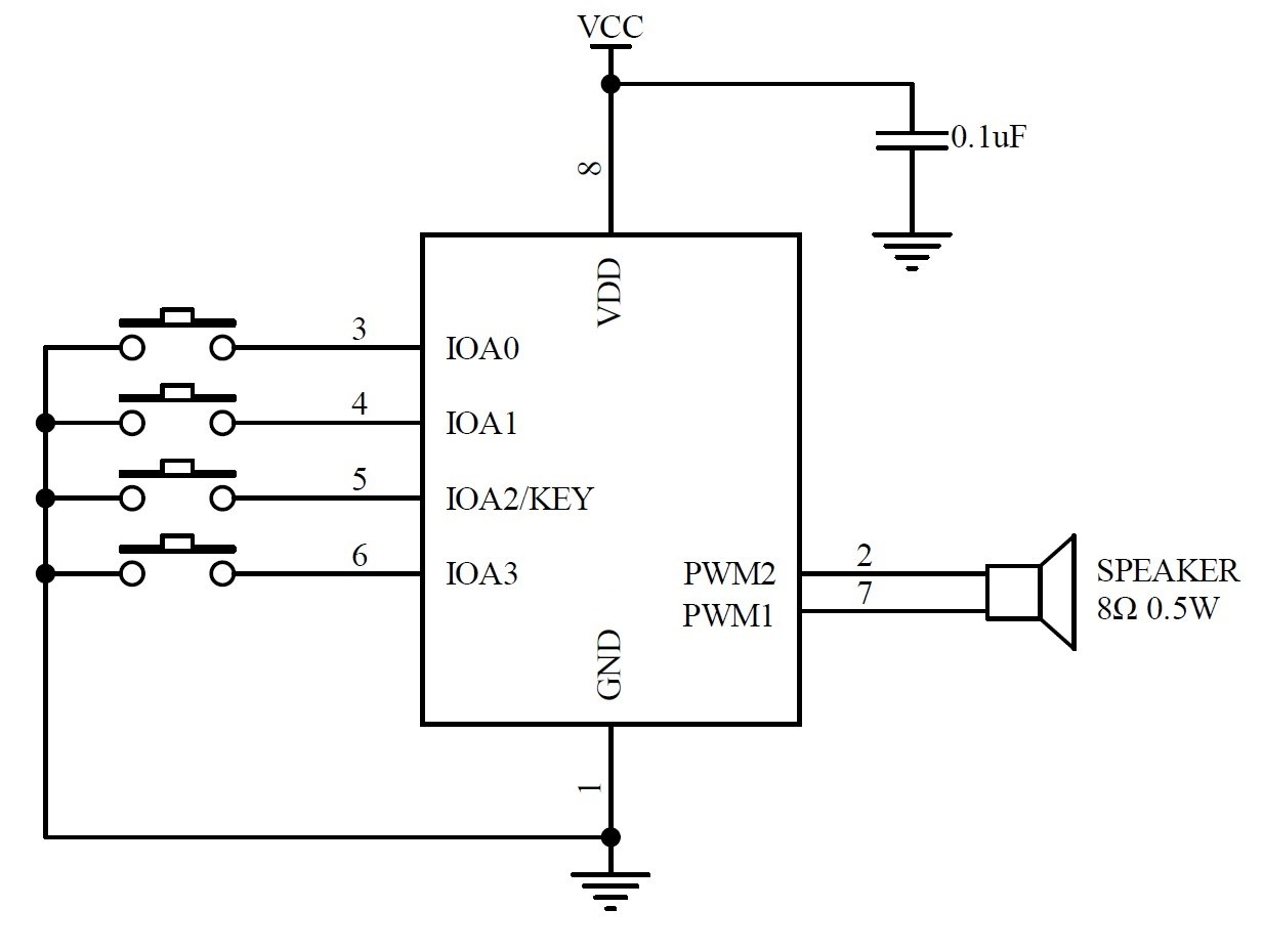 SC58_4KEY_PWM.JPG