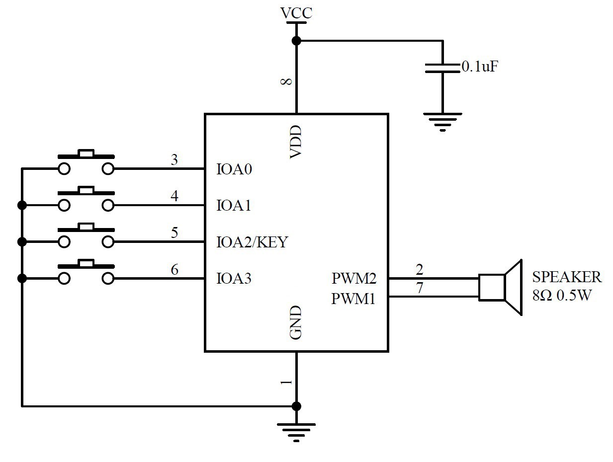 SC58_4KEY_PWM.JPG